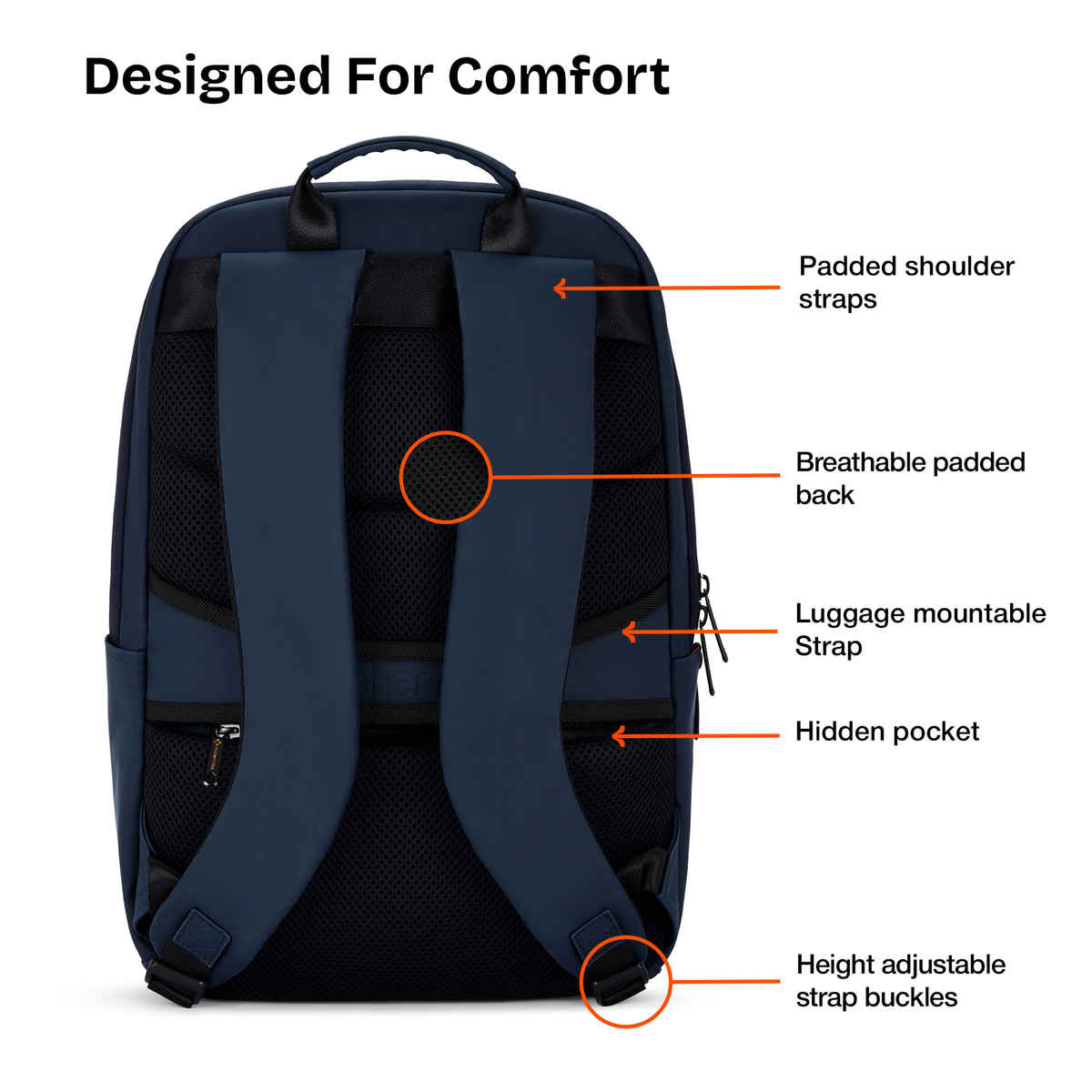 Nasher Miles Tribeca Premium Polyurethane Laptop Backpack | Navy Blue - 17 L