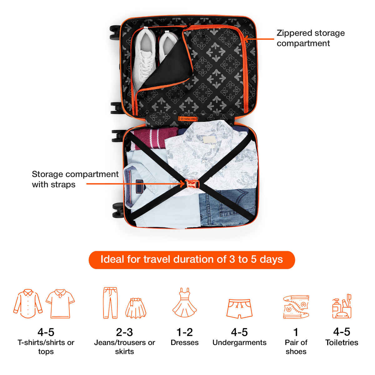 Nasher Miles Cairo Hard-Sided Polypropylene Cabin Luggage | Small | Black & Orange - 55 cm