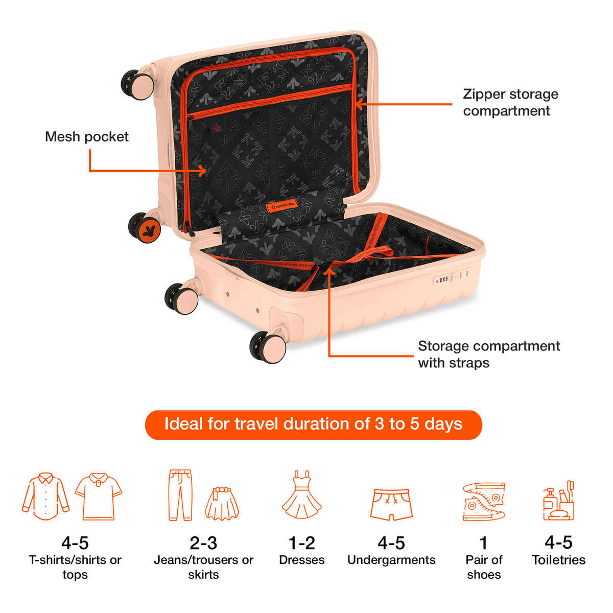 Nasher Miles Vienna Cabin Hard Sided Polypropylene 20 Inch|55 cm Trolley Bag - Peach