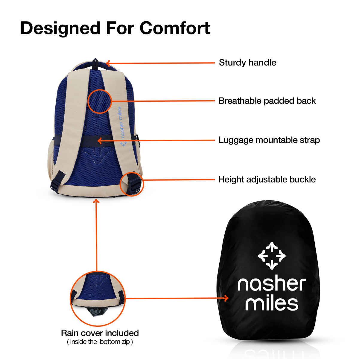 Nasher Miles Backpack for Unisex | Laptop Backpack | Casual History | White - 31L