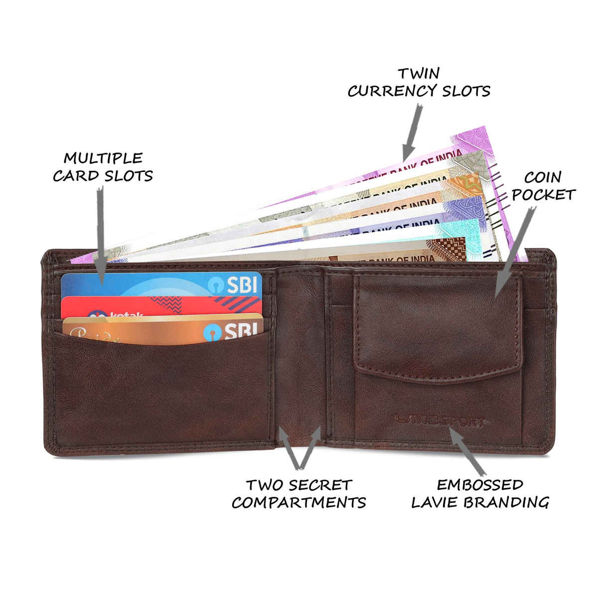 Lavie Sport Men's Faux Leather Wallet | Brown