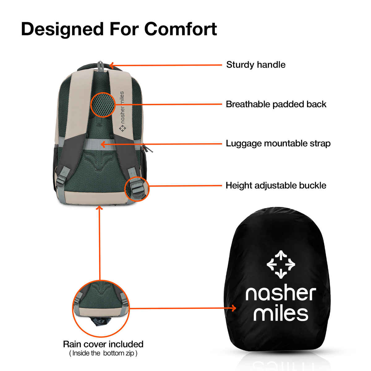 Nasher Miles Tetris Polyester Laptop Backpack with Rain cover | Cream - 36 L