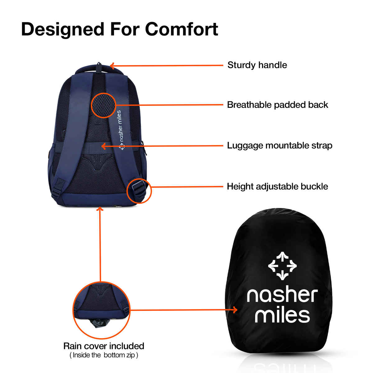 Nasher Miles Backpack for Unisex | Laptop Backpack | Casual History | Navy Blue - 31L