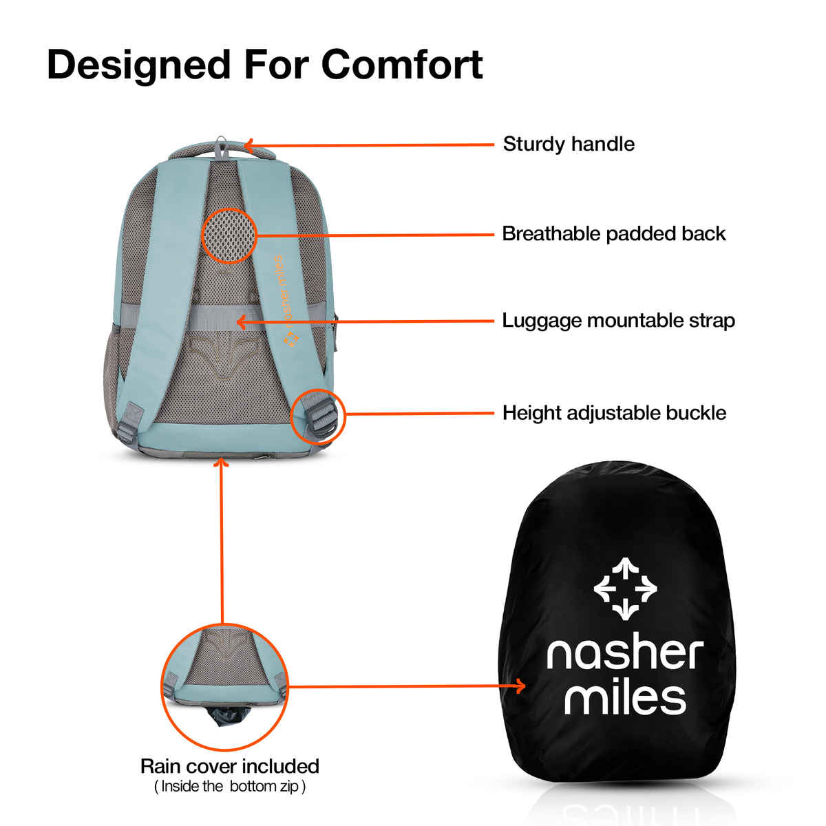 Nasher Miles Backpack for Unisex | Laptop Backpack | Casual Geography | Green - 31L