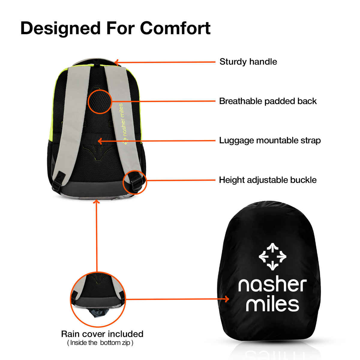 Nasher Miles Backpack for Unisex | Laptop Backpack | Casual Coding | Green Black - 31L