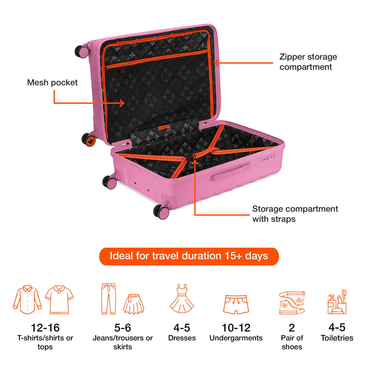 Nasher Miles Vienna Check-In Hardside Polypropylene 28 Inch-75 cm Trolley Bag- Pink