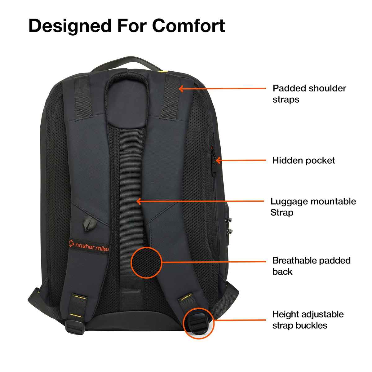 Nasher Miles Madison Workpack 22 L Polyester Black Yellow Laptop Backpack, Number Lock Usb Charging