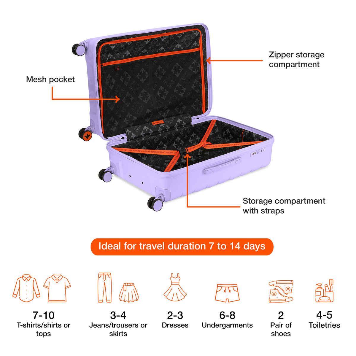 Nasher Miles Vienna Check-In Hardside Polypropylene- 55 and 65 cm Trolley Bag- Purple