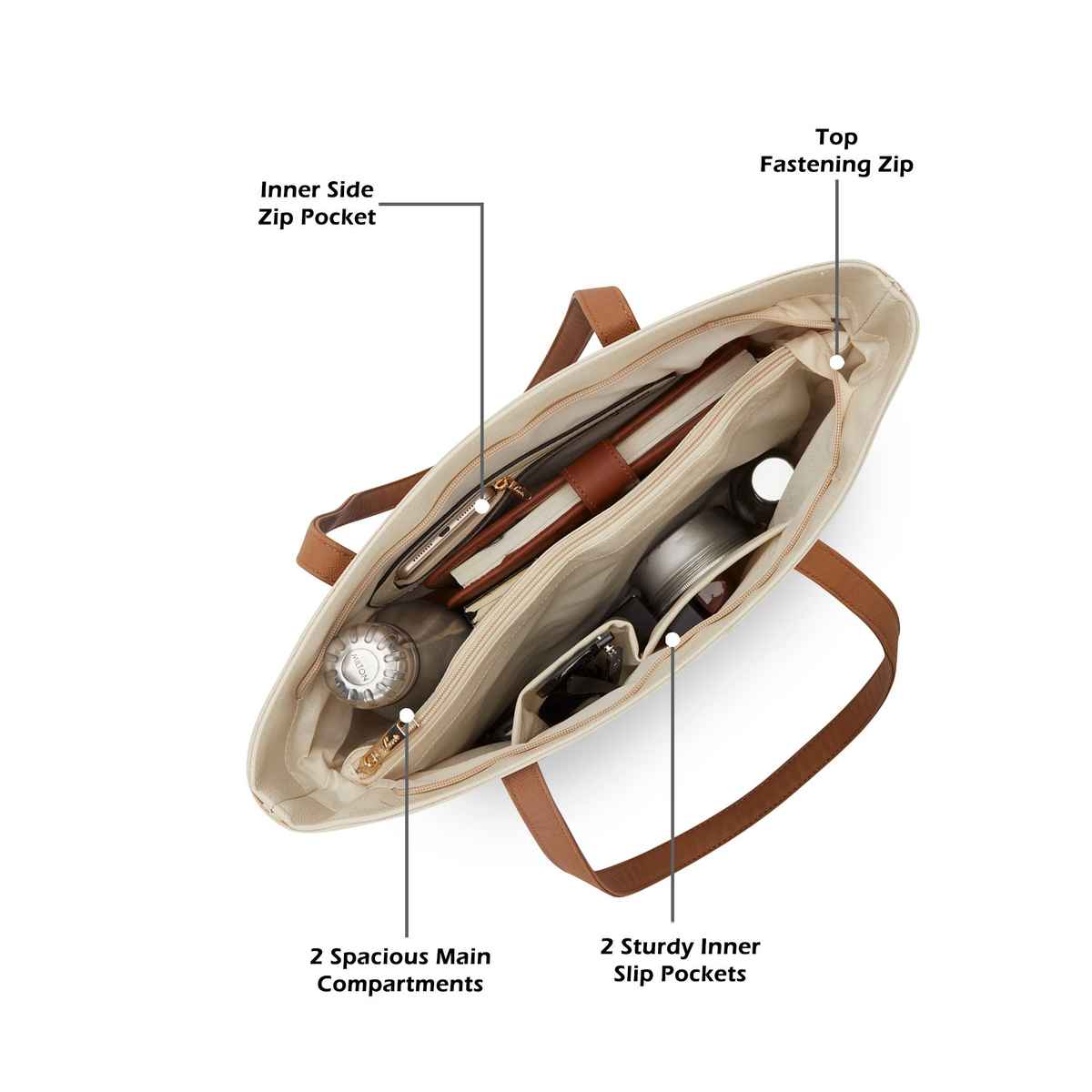 Lavie Women's Adelia Colourblock Tote Handbag | Ladies purse | Shoulder Bag