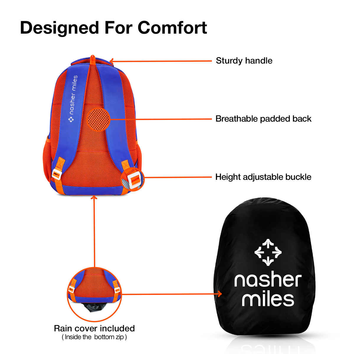 Nasher Miles Cricket Fever Backpack- Unisex-3 Compartment College Bag- Blue- 45L