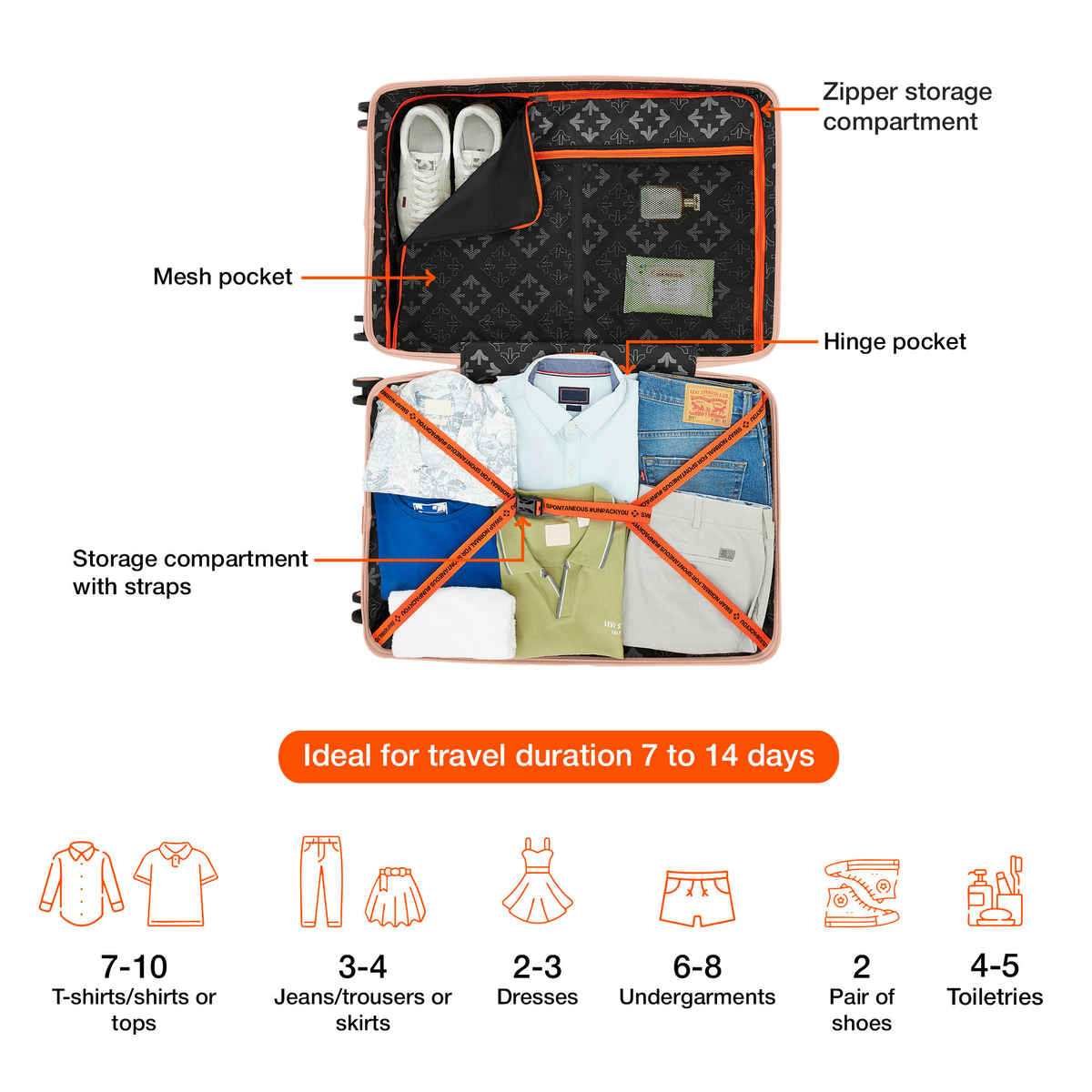 Nasher Miles Paris Check-In Hard Sided Polypropylene 24 Inch|65 cm Trolley Bag - Peach