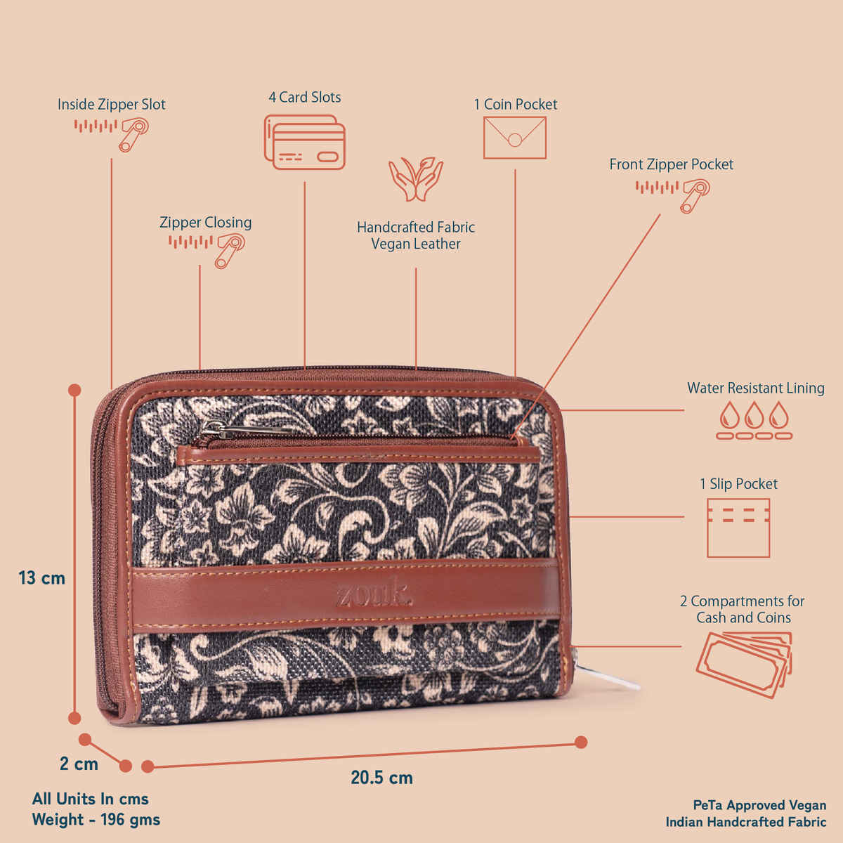 Zouk Women's Vegan Leather Wallet | Multicolour