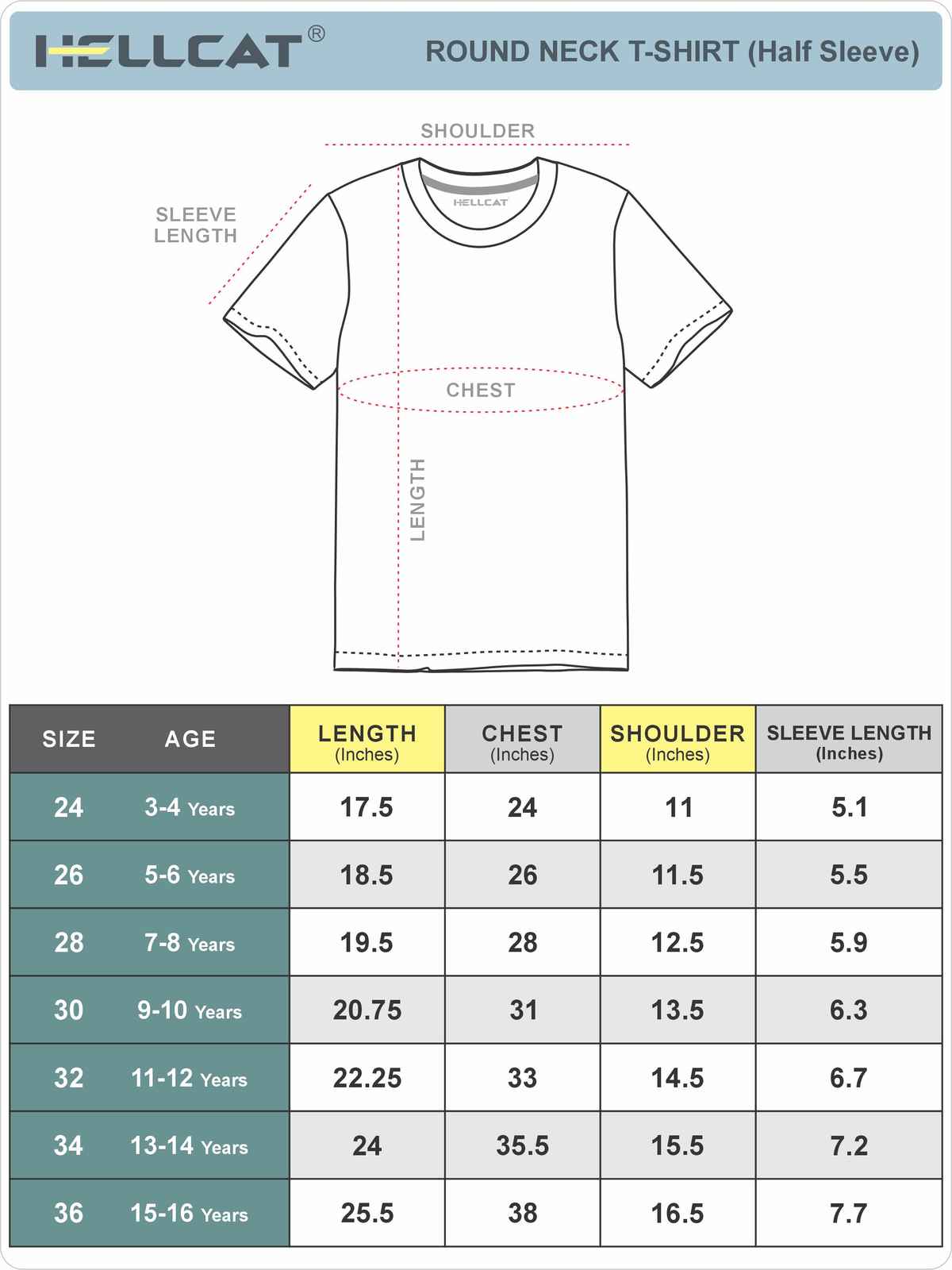 Hellcat Boys Typographic Printed Cotton Blend Regular Fit Half Sleeve T-Shirt |Pink | 5-6 Years