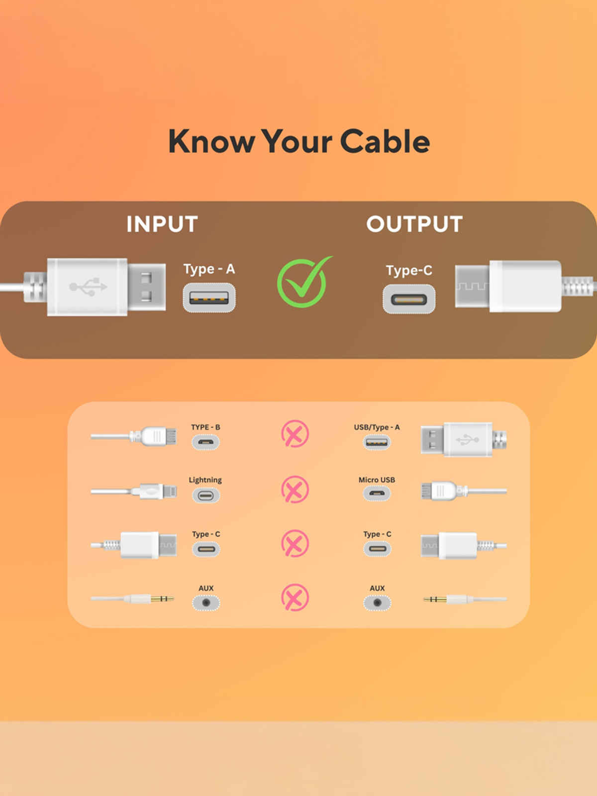 Dubstep Blaze Ultra 30W USB A to Type-C 3.5Amp Fast Charging Tangle Free Sturdy 100 cm Cable for Smartphones, Tablets & Other Type-C Devices with 480 Mbps Data Transmission - Black