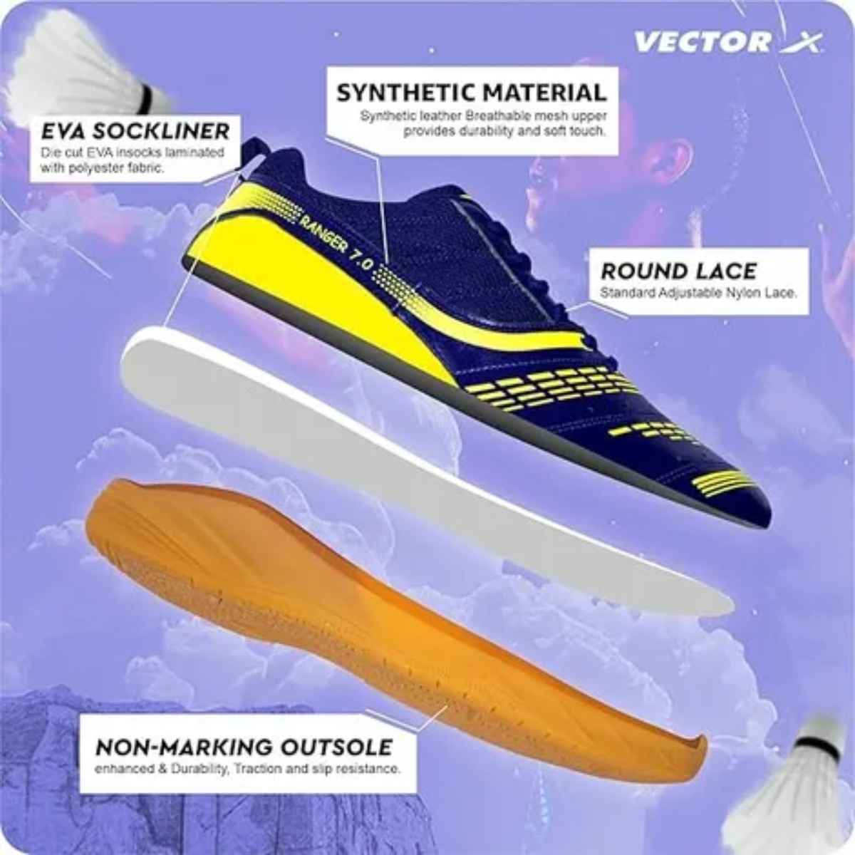 Vector X Ranger 7.0 Power Badminton Shoes for Men (Navy-Green, 7) | UK7