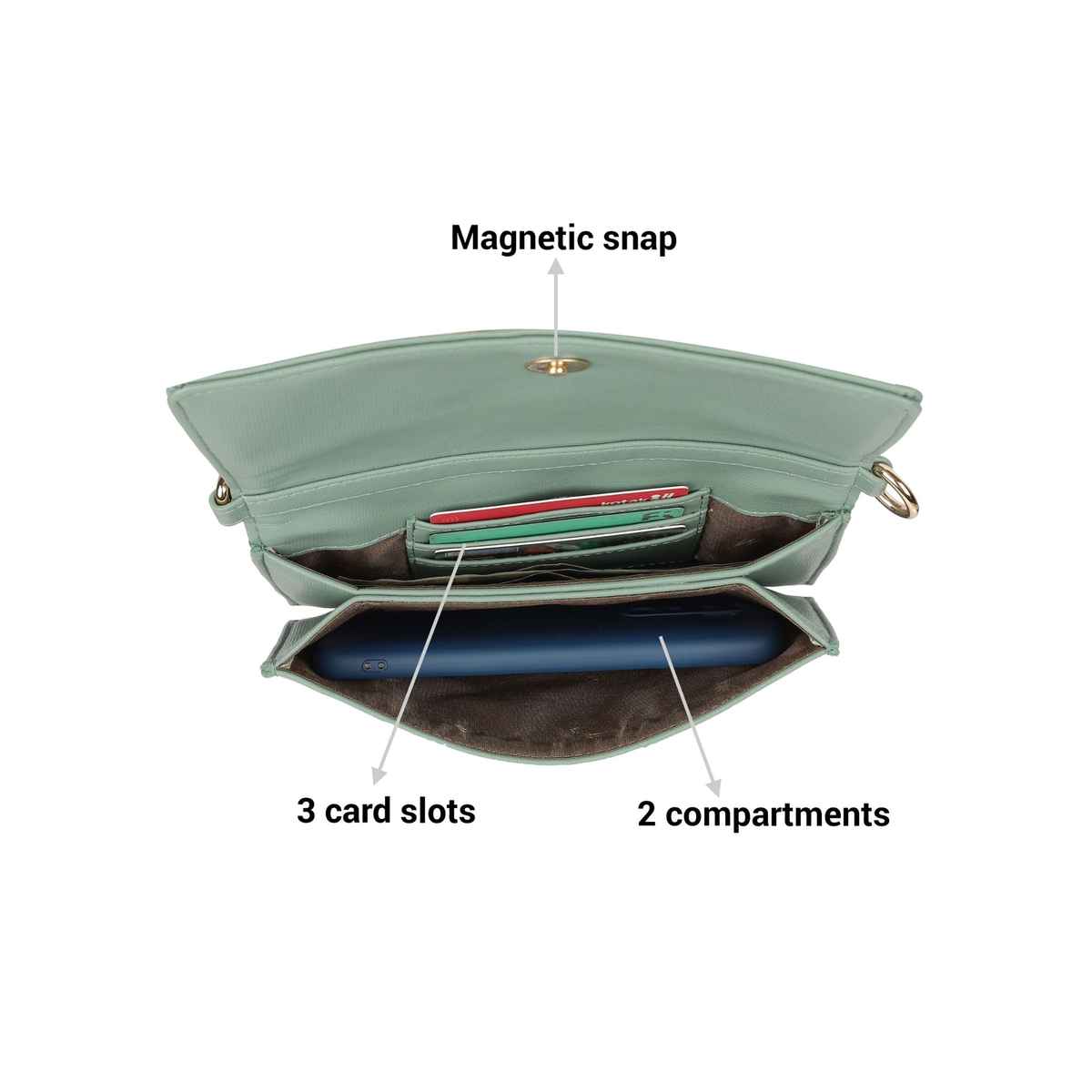Metro Lightgreen Synthetic Wallet for Women | 95-116-60