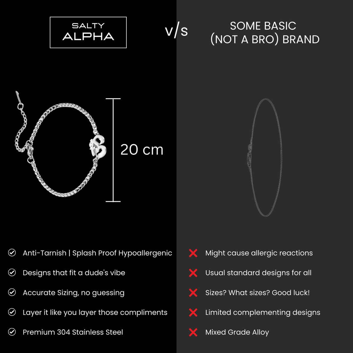 SALTY Alpha Auspicious "OM" Bracelet for Men and Boys| Anti-Tarnish | Silver