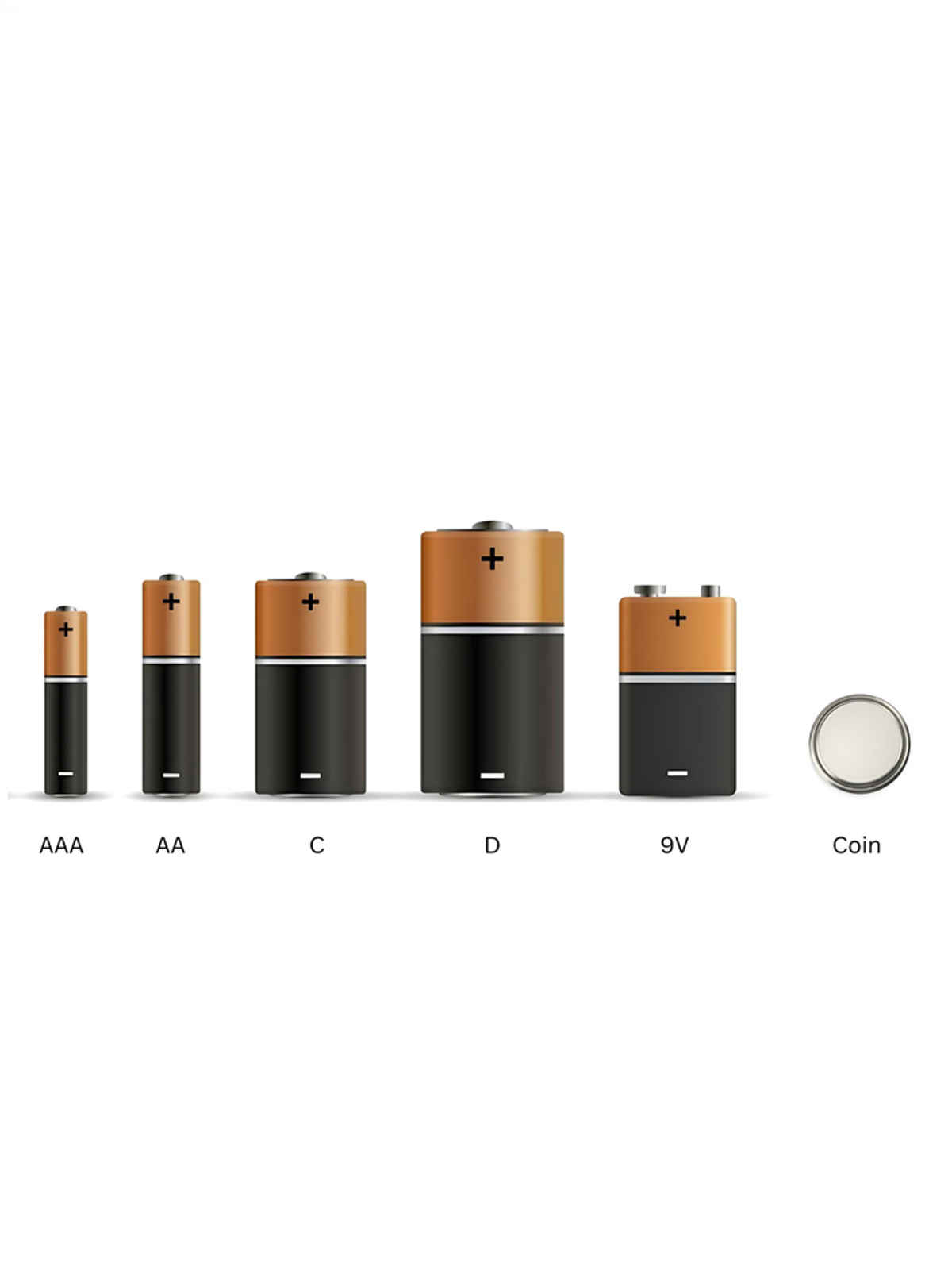 Eveready Carbon Zinc AA | 3X EMD Power