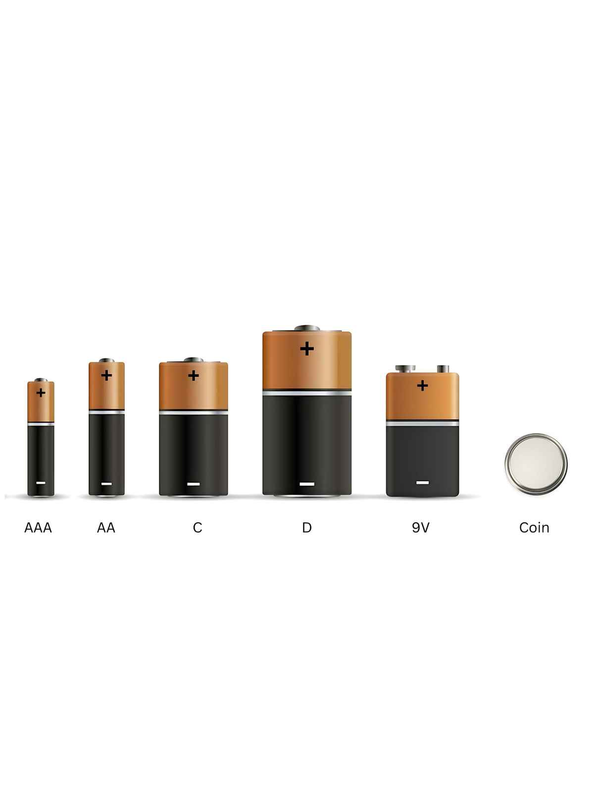 Duracell Ultra Alkaline AA Battery