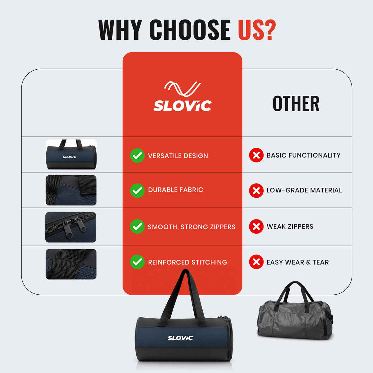 Slovic 20L Polyester Gym Bag with Separate Shoe Compartment & Adjustable Straps| Black, Blue
