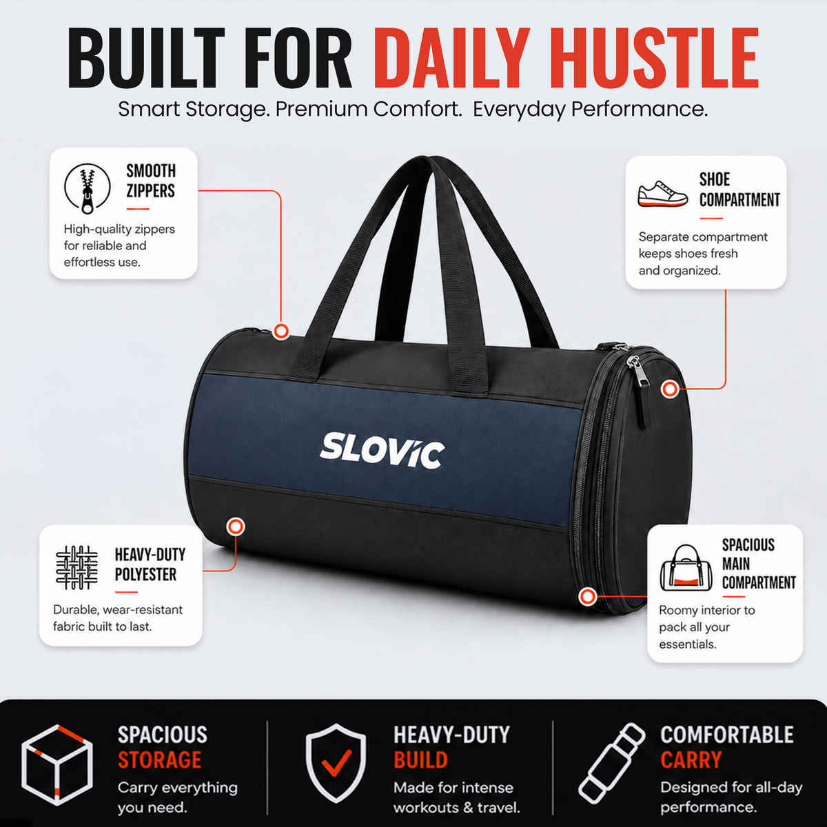 Slovic 20L Polyester Gym Bag with Separate Shoe Compartment & Adjustable Straps| Black, Blue
