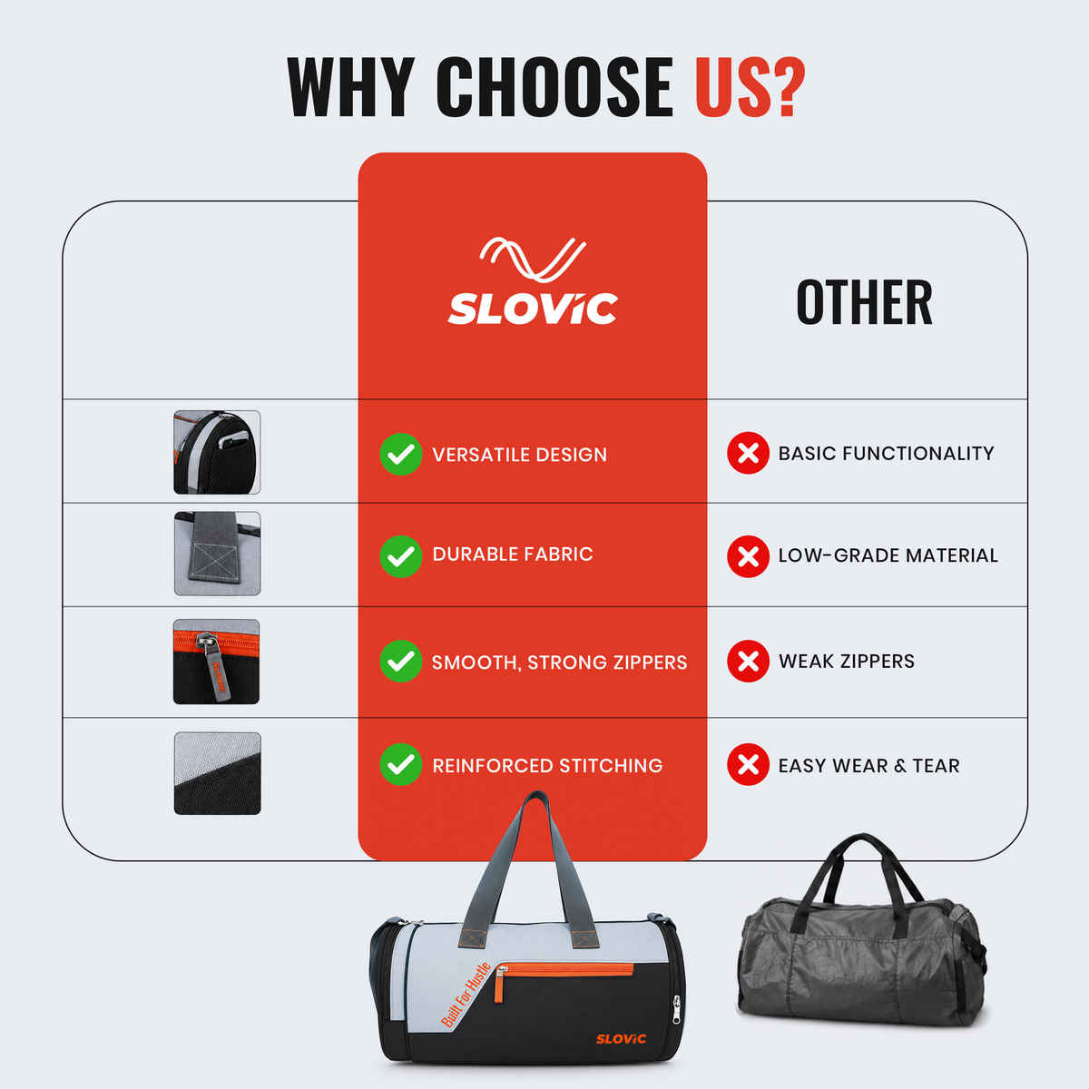 Slovic 25L Polyester Gym Bag with 4 Compartments & Separate Shoe Compartment | Orange, Grey