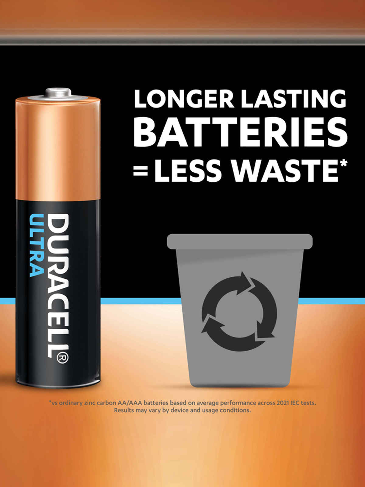 Duracell Ultra Alkaline AA Battery