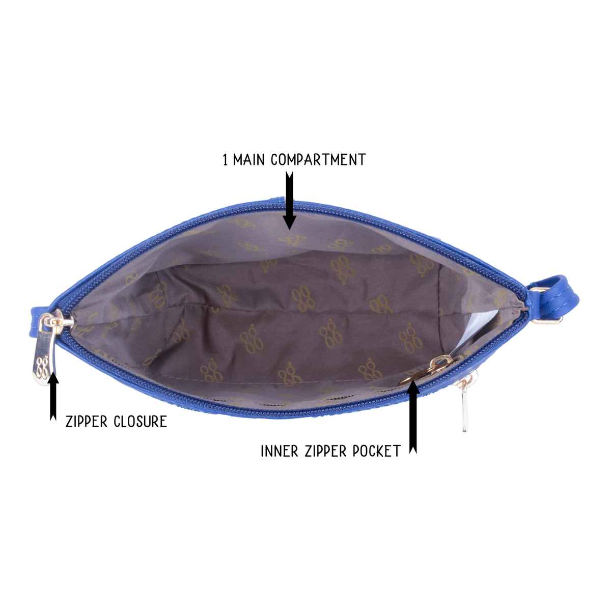 Baggit Women's Aco Sling Bag | Cobalt