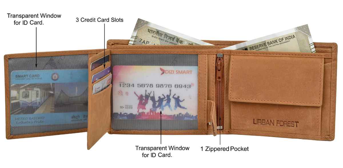 URBAN FOREST Men's Zeus Vintage Leather Wallet | Cognac