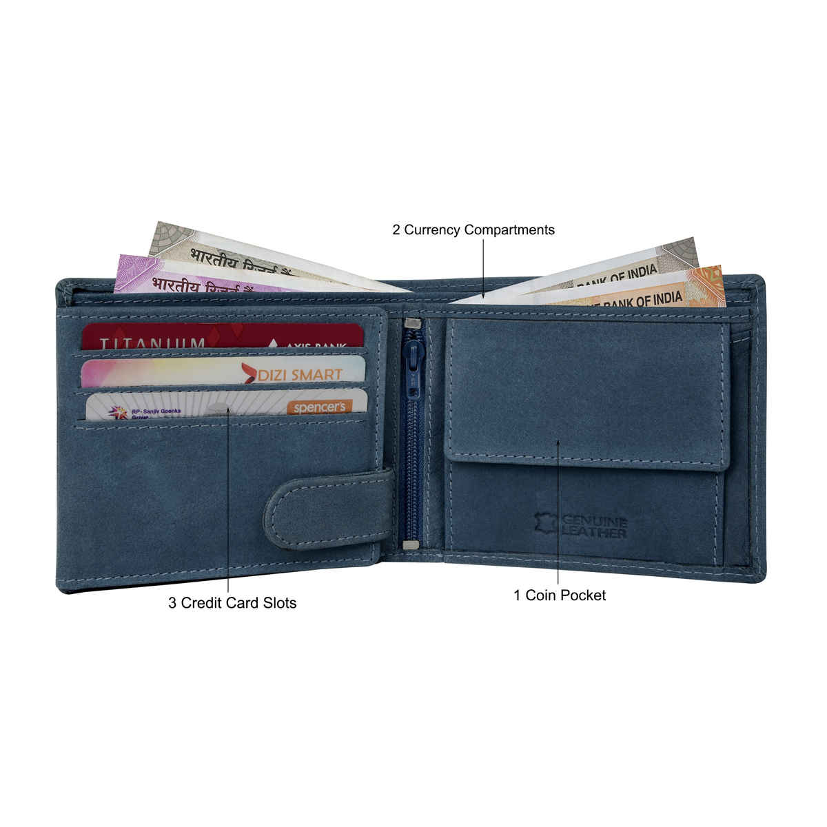 Urban Forest Men's Leo Vintage Leather Wallet | Blue