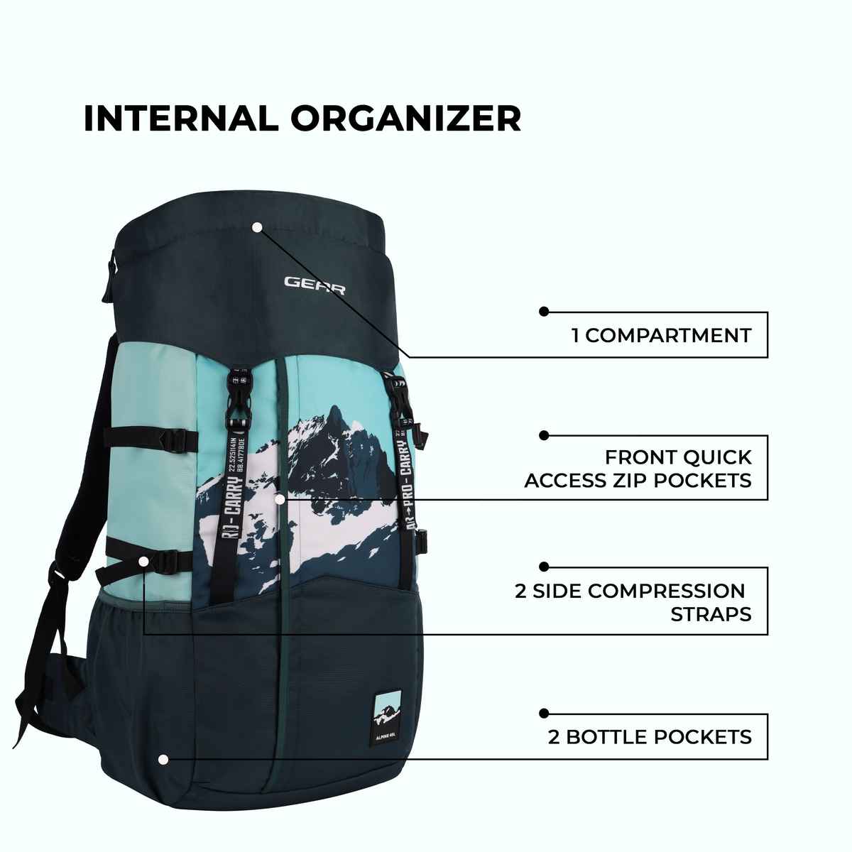 Gear Alphamount 3 Blue Mint