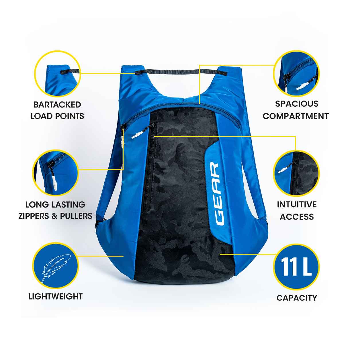 Gear Fastpac Backpack - Royal Blue Black Camo