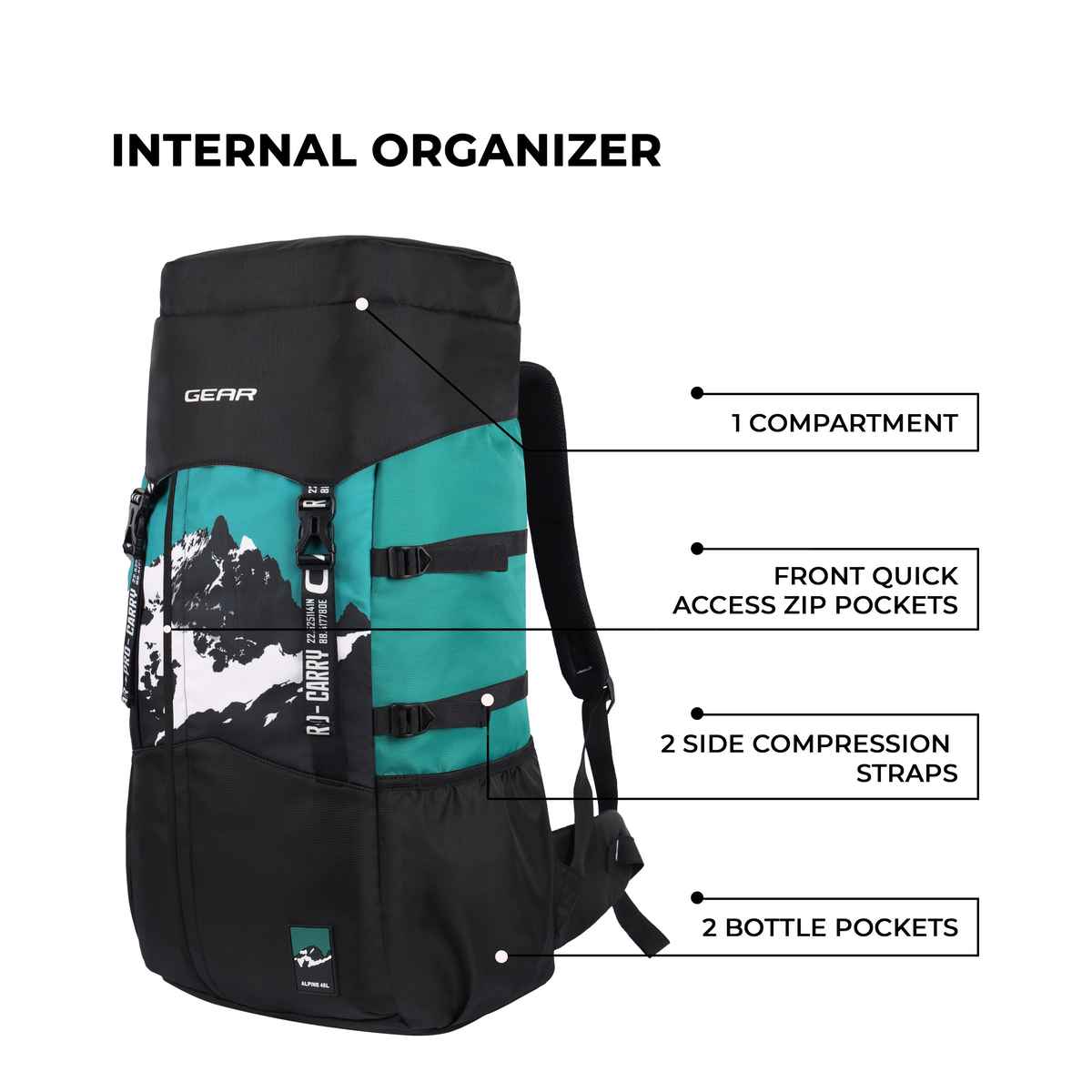 Gear Alphamount 3 Black Green