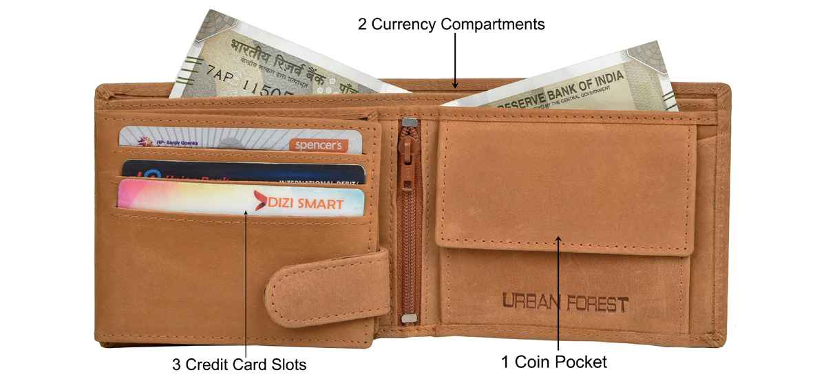 URBAN FOREST Men's Zeus Vintage Leather Wallet | Cognac