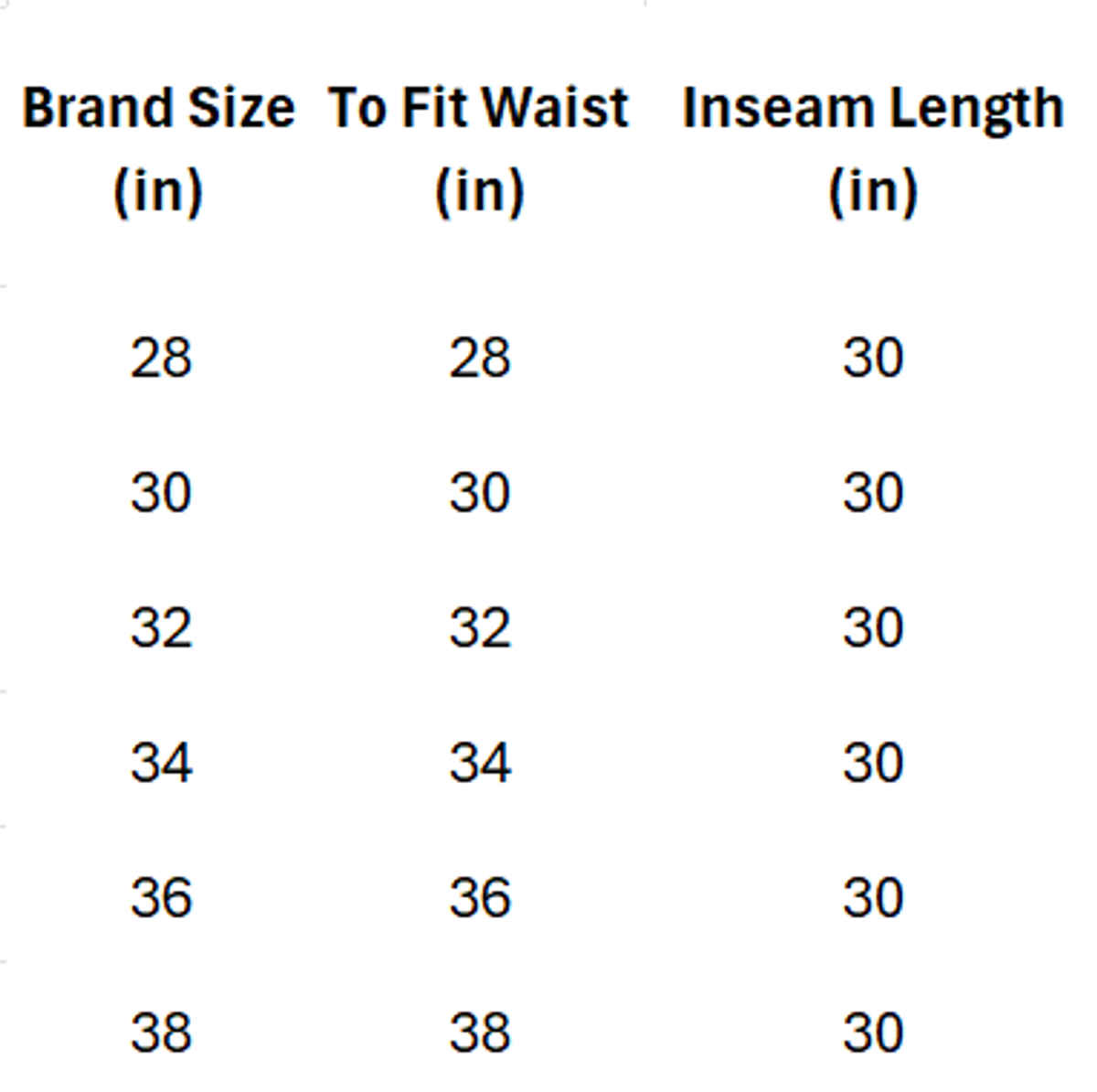 Dennis Lingo Men's Relaxed Fit Clean Look Cargo Styles Light Fade Jeans | Dark Grey - 34