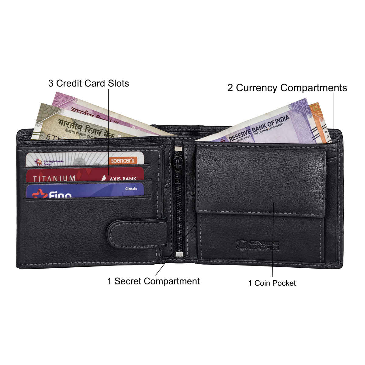 Urban Forest Men's Oliver Leather Wallet | Black
