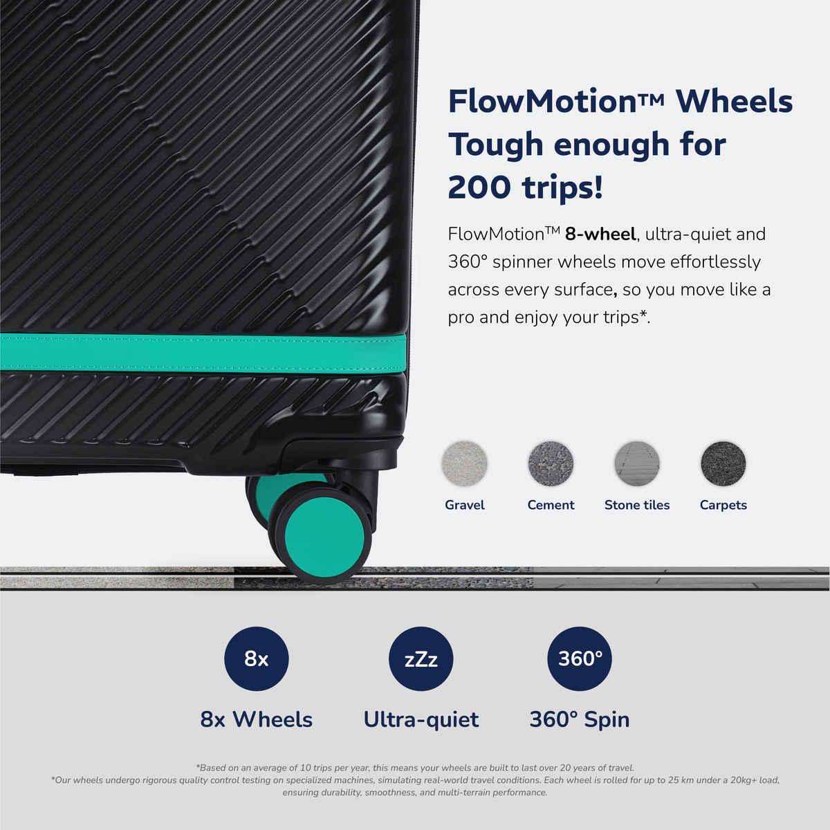 Provogue Linea Hard-Sided PC Large Check-in Luggage Suitcase | Galaxy Black - 75 cm