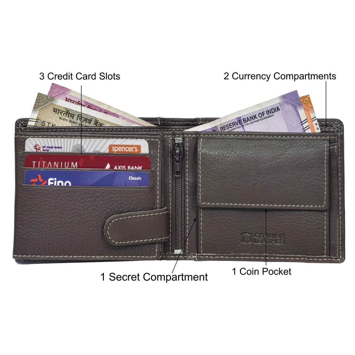 Urban Forest Men's Oliver Leather Wallet | Dark Brown