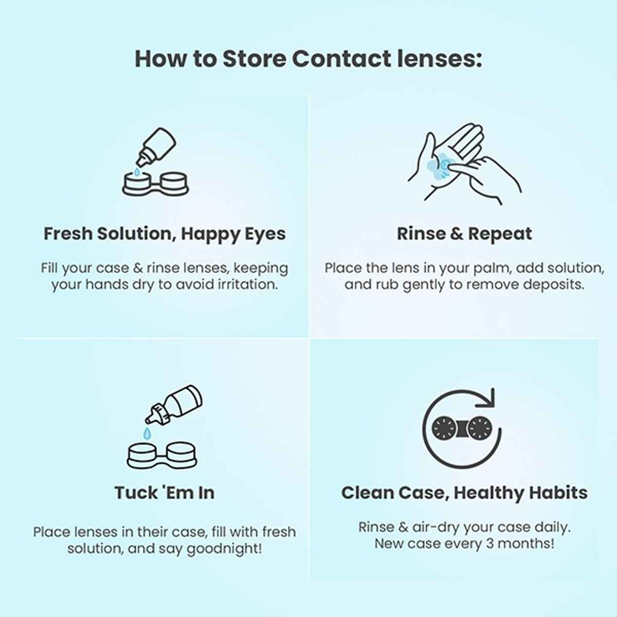 Aqualens Daily Disposable with -4.00 Power Contact Lens