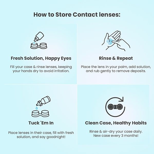Aqualens Daily Disposable Contact Lenses (10 Lens/Box) (-2.25)
