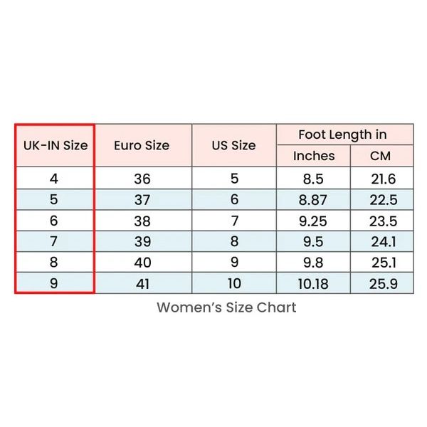 Size Chart Balenciaga Shoes Womens Size Women's Triple S Sneaker