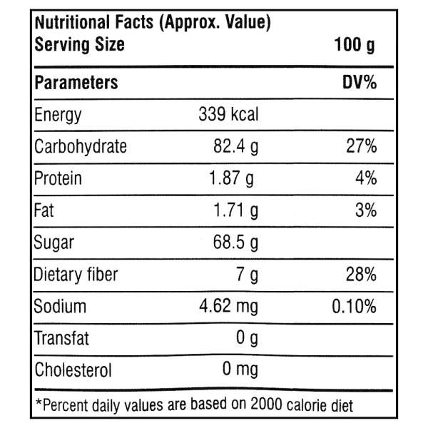 Royal Delight Safavi Dates