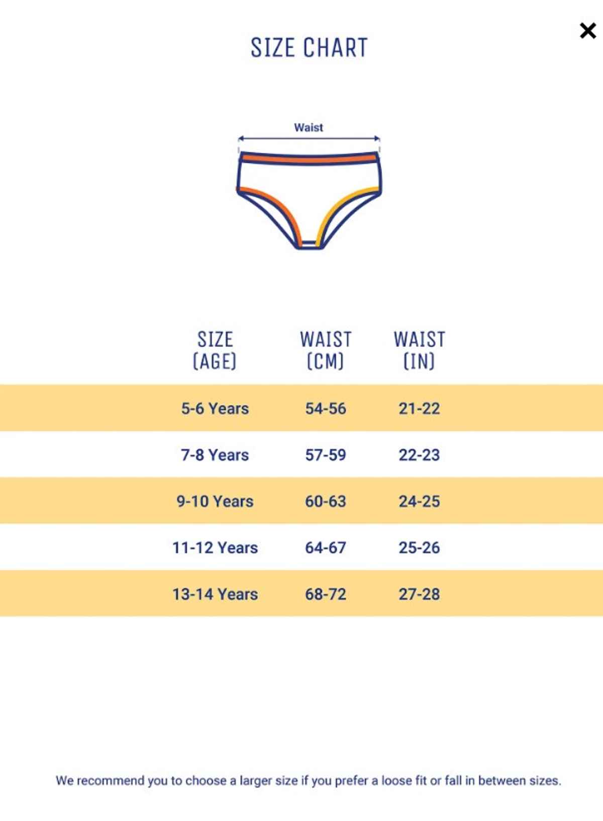 XY Life Hipsters for Girls, Modal, Antimicrobial - Aqua Green+Frost Pink | 11-12Y| Pack Of 2 Panty