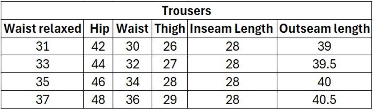 Campus Sutra Men's Tailored Linen-Blend Trousers | Olive Green - 30