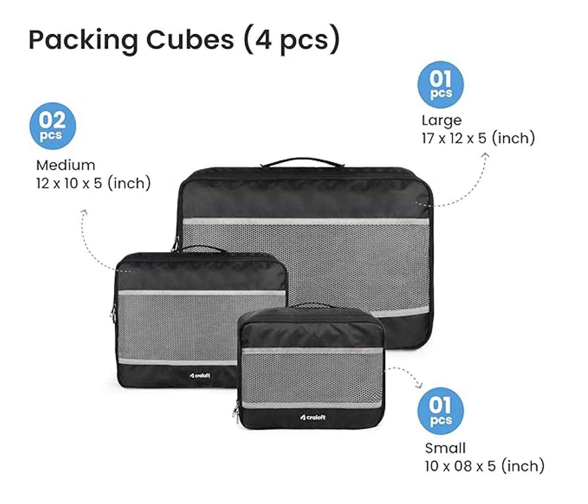 Craloft Polyester Packing Cubes Travel Organizer for Men and Women Set of 4 Piece (1L, 2M, 1S)