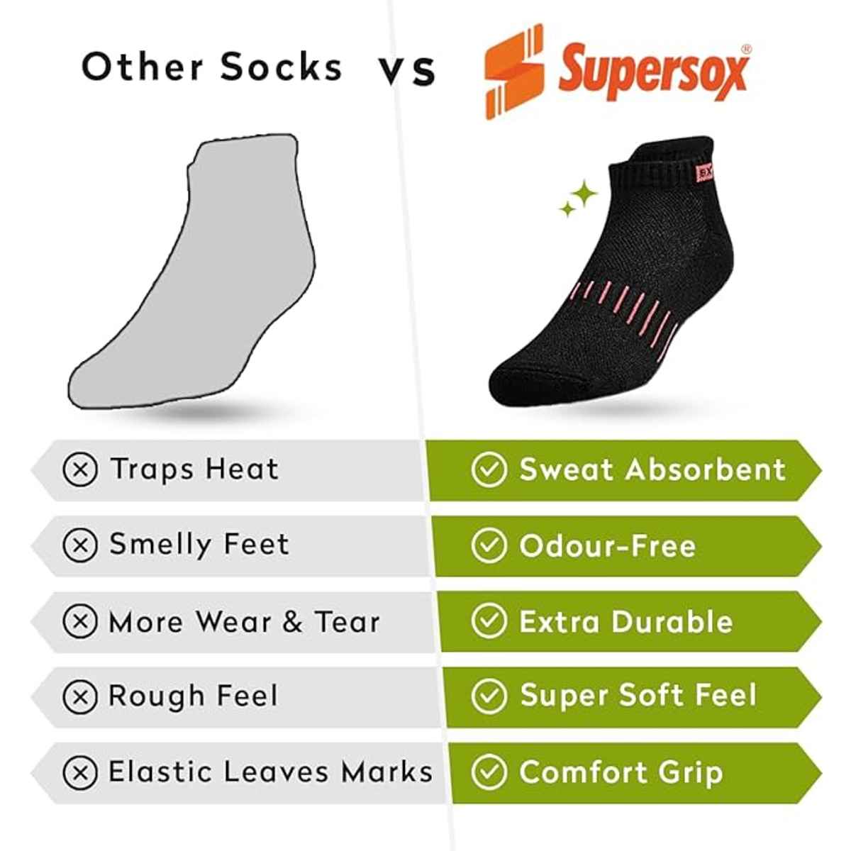 Supersox Unisex Bamboo Ankle Length Socks | Black - Free Size