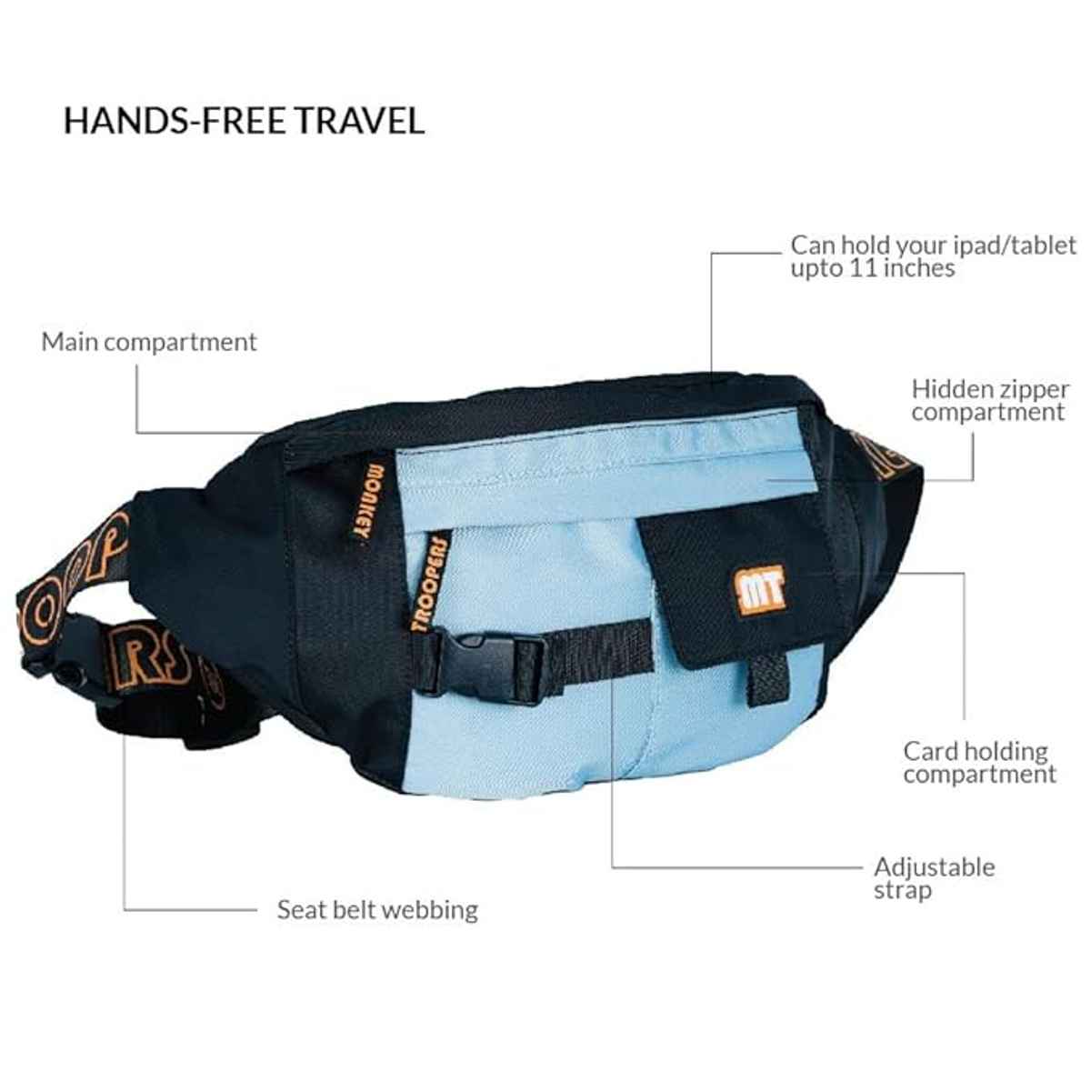 MONKEY TROOPERS Savage Waist Bag - Fits 11 Inch iPad, Ultra-Light, Durable Travel Sling | Black-Blue
