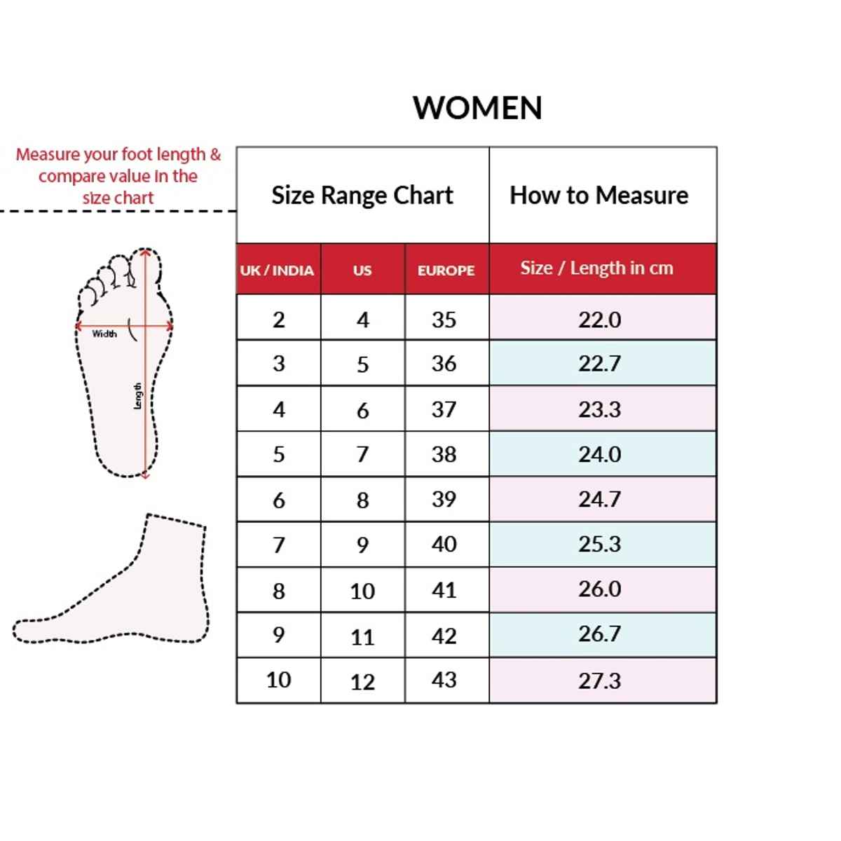 Metro Women's White Color Slip Ons | Size - UK - 5 (40-2460)