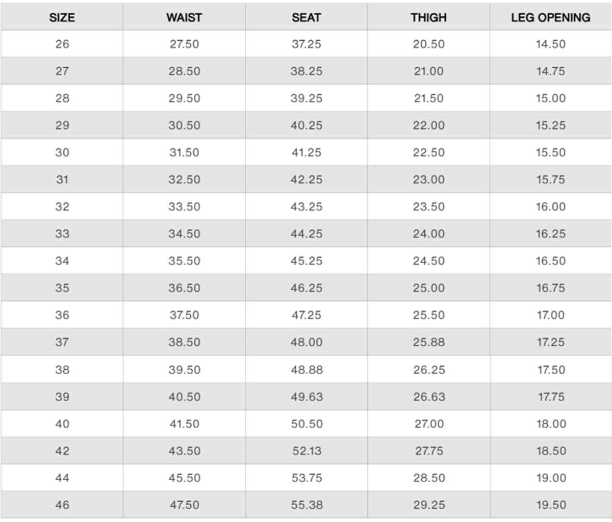 Levi's Men's 505 Straight Fit Mid-Rise Jeans | Black | 34