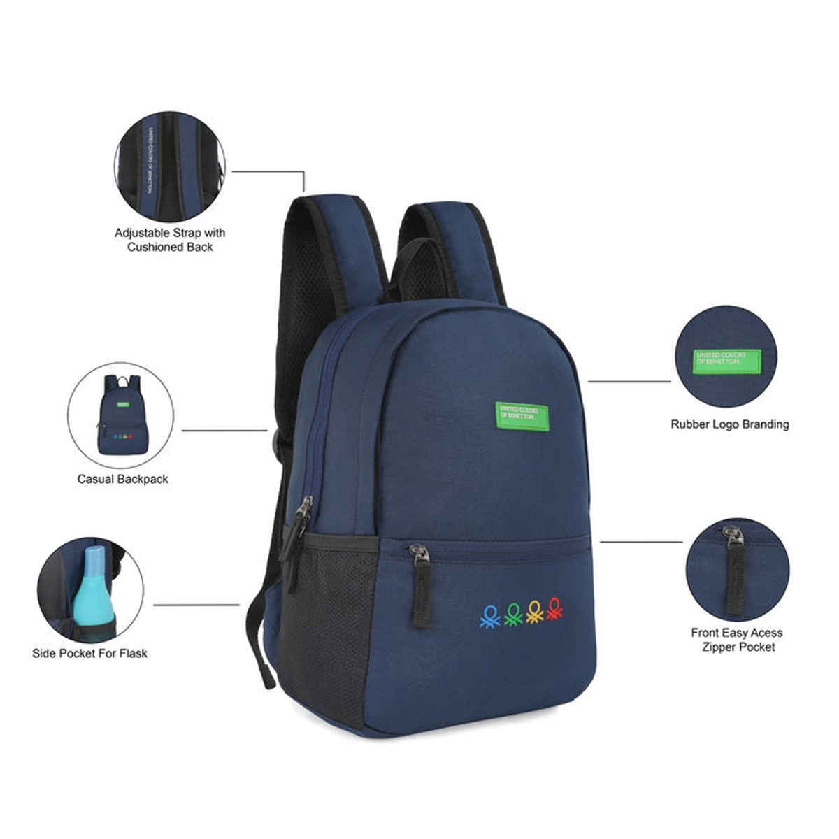 United Colors Of Benetton Unisex Solid Polyester 12 L Casual Backpack | Navy
